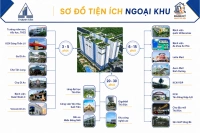 Nhà ở xã hội Thạnh Tân